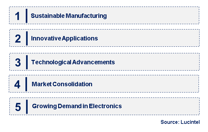 Emerging Trends in the High Purity Nano Zirconia Market